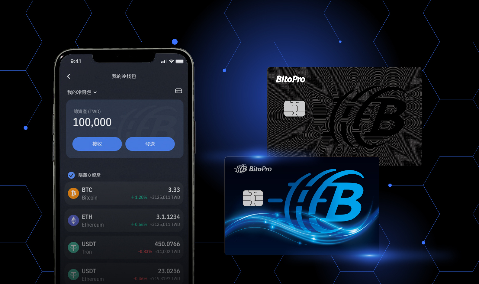 幣託BitoPro 冷錢包正式啟售不到千元可入手– BitoPro 幫助中心