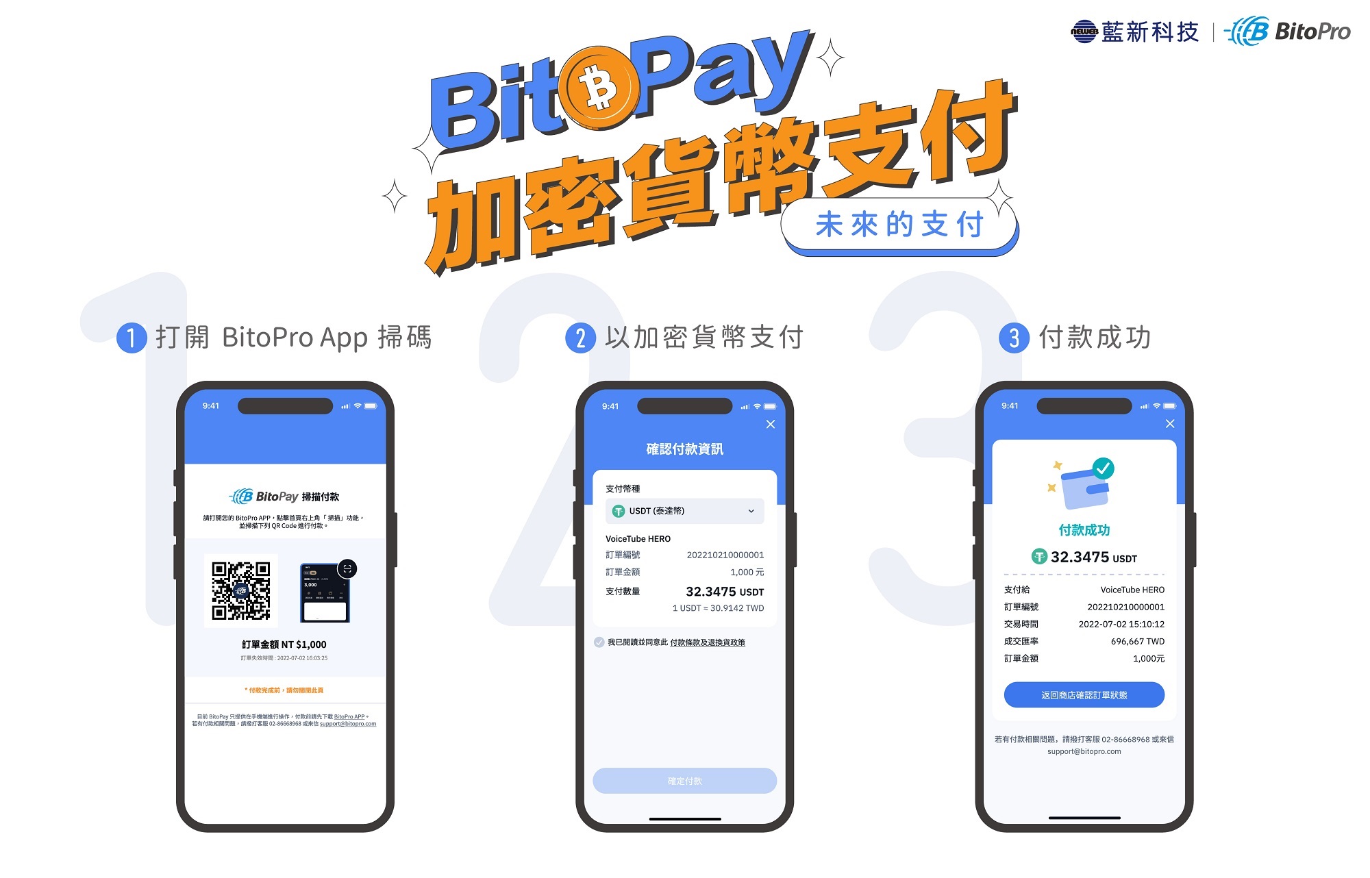 「BitoPay」以即時匯率將加密貨幣匯兌為台幣，實現鏈上資產的日常支付 (1).jpg