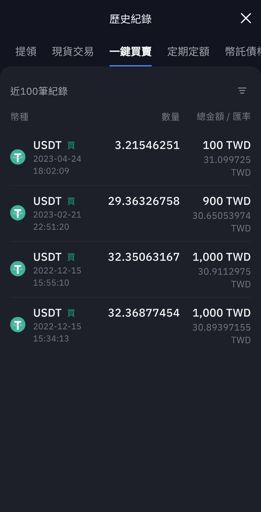 BitoPro 一鍵買賣】快速買比特幣、泰達幣、狗狗幣...！功能使用教學– BitoPro 幫助中心